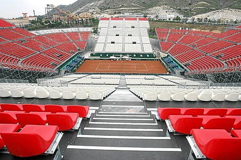 Copa Davis